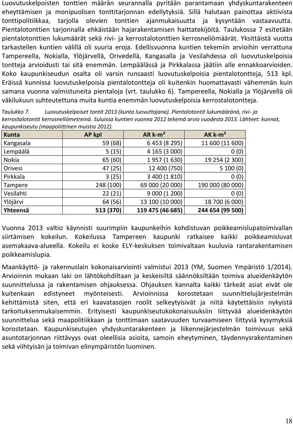 Taulukossa 7 esitetään pientalotonttien lukumäärät sekä rivi- ja kerrostalotonttien kerrosneliömäärät. Yksittäistä vuotta tarkastellen kuntien välillä oli suuria eroja.