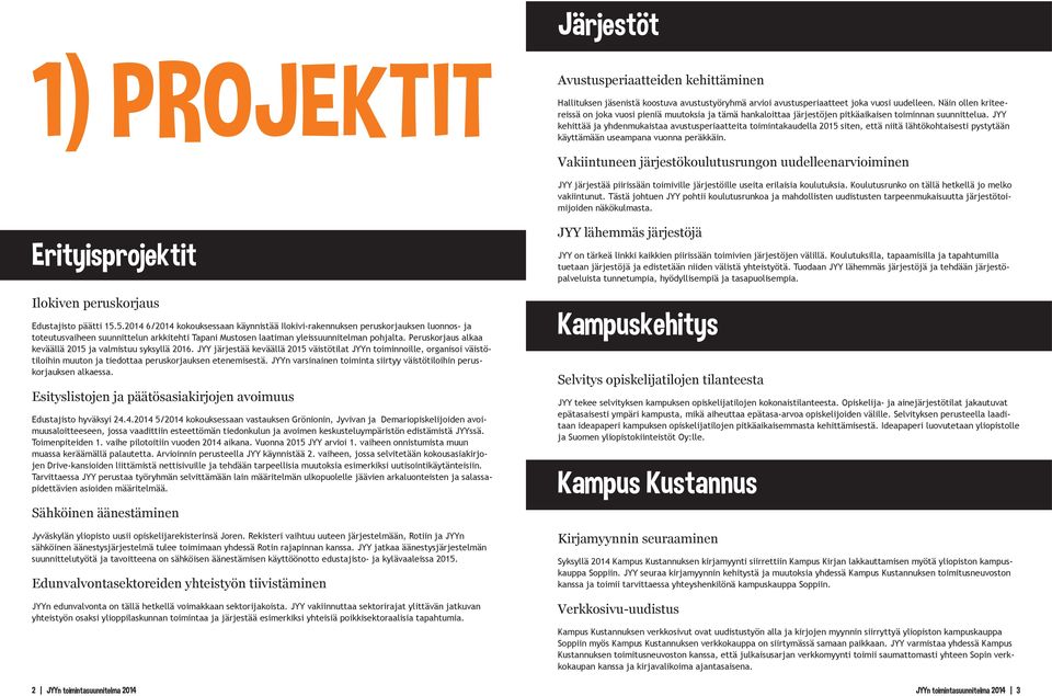 JYY kehittää ja yhdenmukaistaa avustusperiaatteita toimintakaudella 2015 siten, että niitä lähtökohtaisesti pystytään käyttämään useampana vuonna peräkkäin.