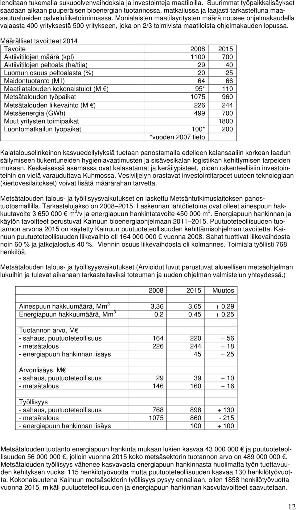 Monialaisten maatilayritysten määrä nousee ohjelmakaudella vajaasta 400 yrityksestä 500 yritykseen, joka on 2/3 toimivista maatiloista ohjelmakauden lopussa.