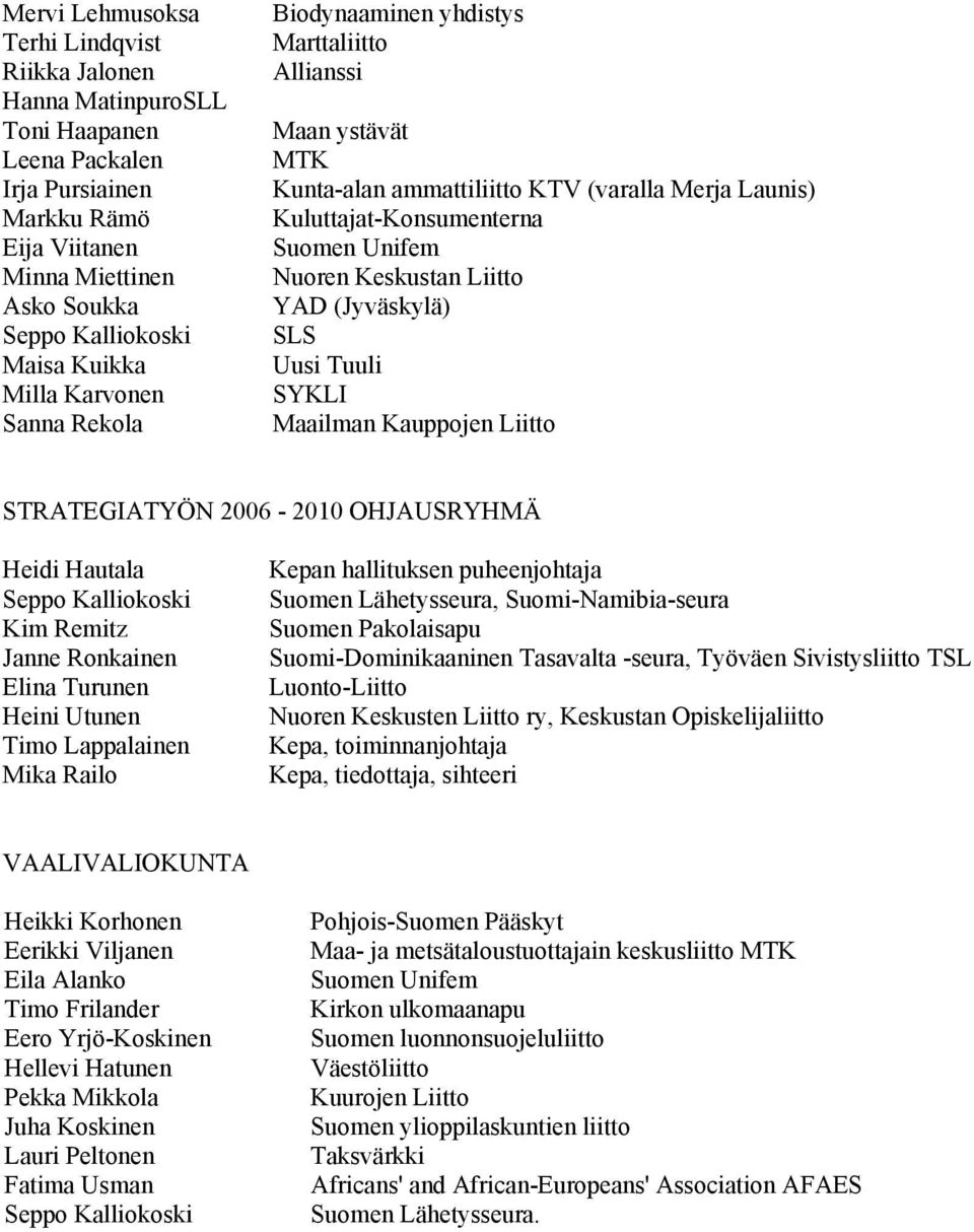 Liitto YAD (Jyväskylä) SLS Uusi Tuuli SYKLI Maailman Kauppojen Liitto STRATEGIATYÖN 2006-2010 OHJAUSRYHMÄ Heidi Hautala Seppo Kalliokoski Kim Remitz Janne Ronkainen Elina Turunen Heini Utunen Timo