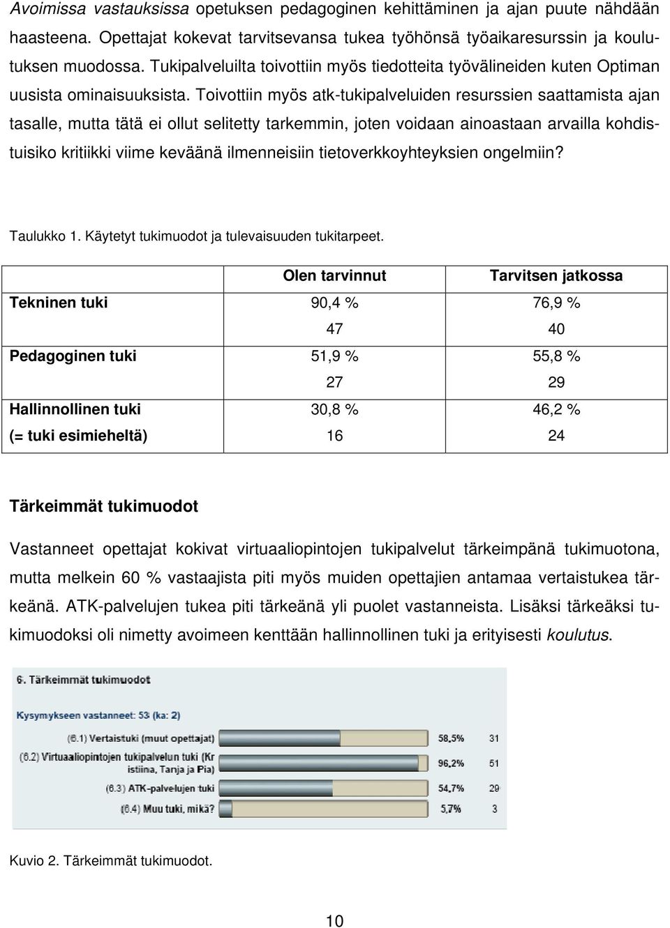 Toivottiin myös atk-tukipalveluiden resurssien saattamista ajan tasalle, mutta tätä ei ollut selitetty tarkemmin, joten voidaan ainoastaan arvailla kohdistuisiko kritiikki viime keväänä ilmenneisiin