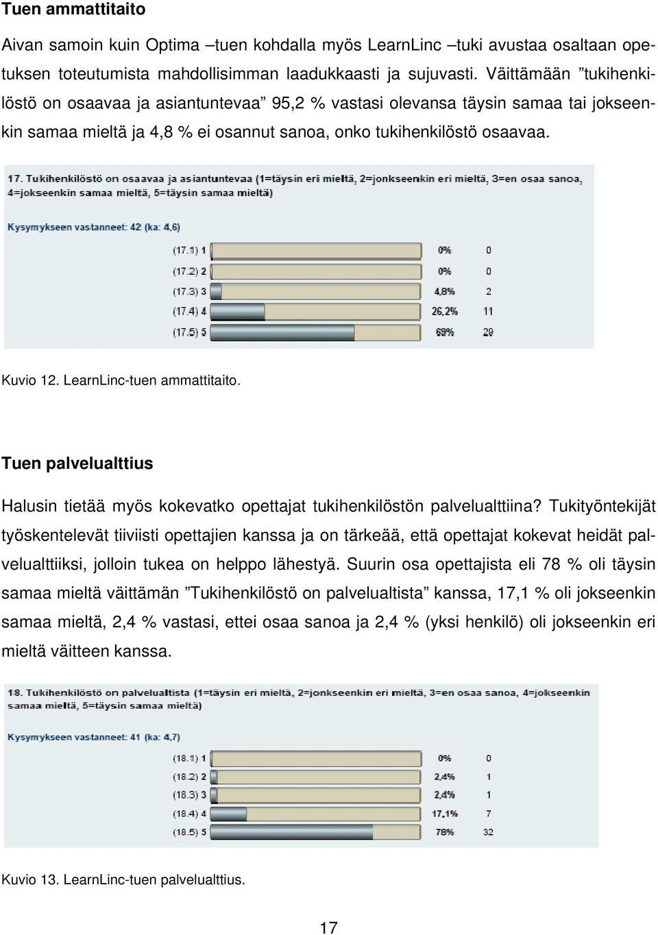 LearnLinc-tuen ammattitaito. Tuen palvelualttius Halusin tietää myös kokevatko opettajat tukihenkilöstön palvelualttiina?