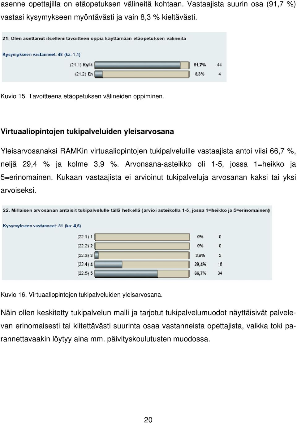 Virtuaaliopintojen tukipalveluiden yleisarvosana Yleisarvosanaksi RAMKin virtuaaliopintojen tukipalveluille vastaajista antoi viisi 66,7 %, neljä 29,4 % ja kolme 3,9 %.