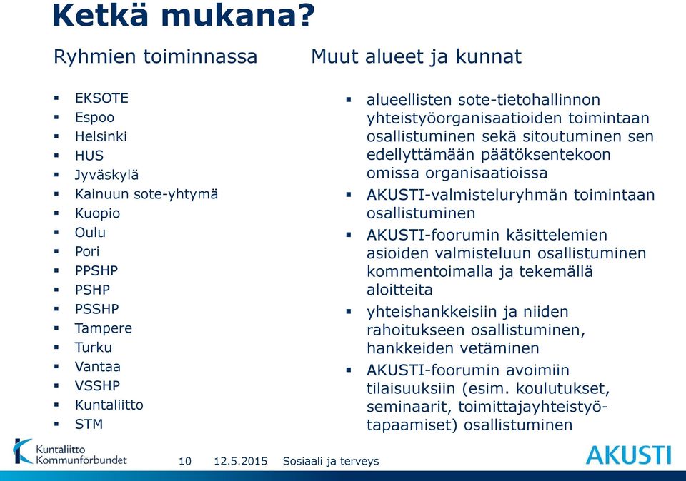 alueellisten sote-tietohallinnon yhteistyöorganisaatioiden toimintaan osallistuminen sekä sitoutuminen sen edellyttämään päätöksentekoon omissa organisaatioissa