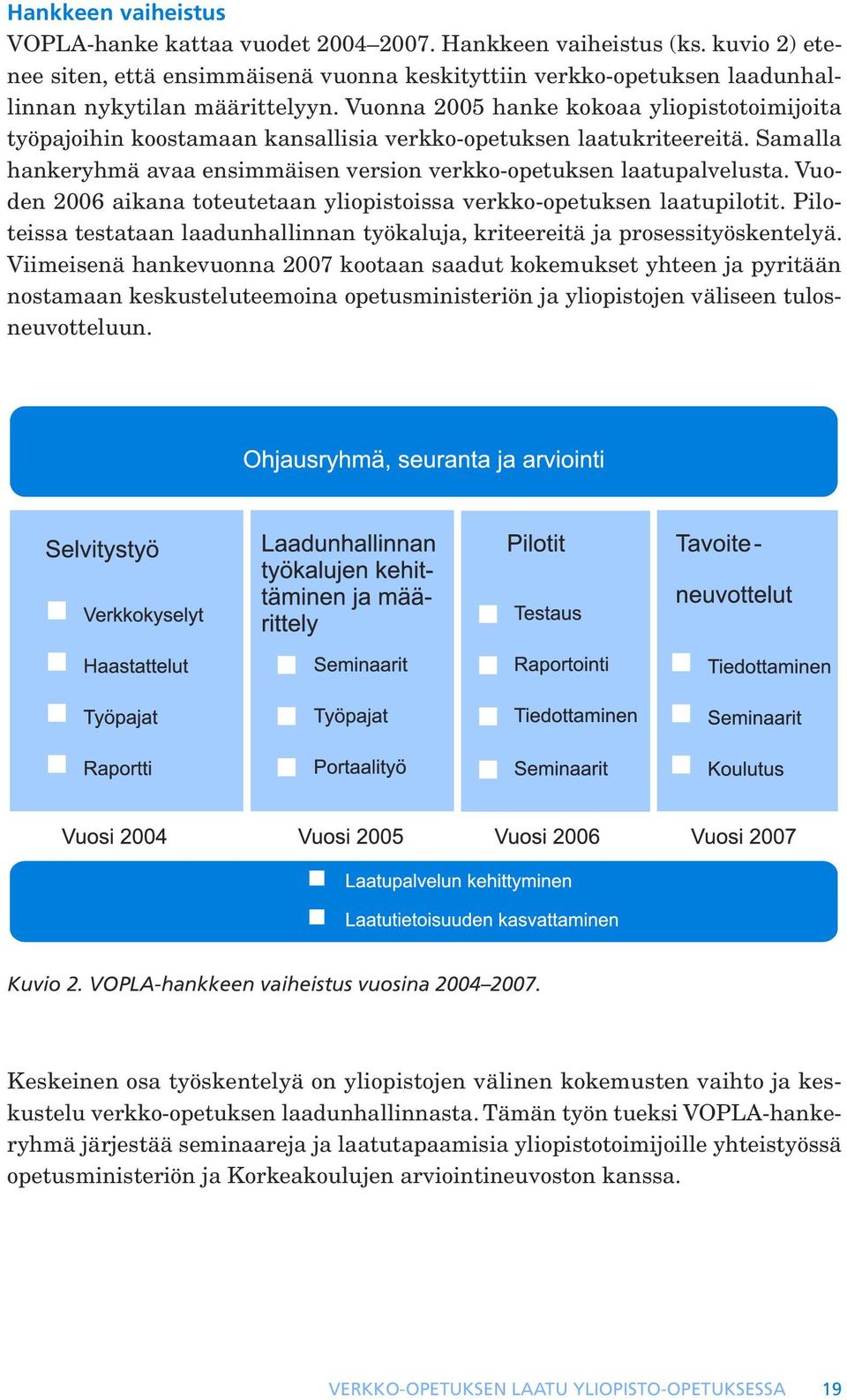 Vuoden 2006 aikana toteutetaan yliopistoissa verkko-opetuksen laatupilotit. Piloteissa testataan laadunhallinnan työkaluja, kriteereitä ja prosessityöskentelyä.