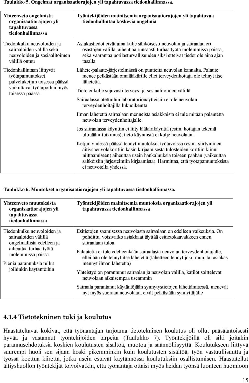 liittyvät työtapamuutokset palveluketjun toisessa päässä vaikuttavat työtapoihin myös toisessa päässä Työntekijöiden mainitsemia organisaatiorajojen yli tapahtuvaa tiedonhallintaa koskevia ongelmia