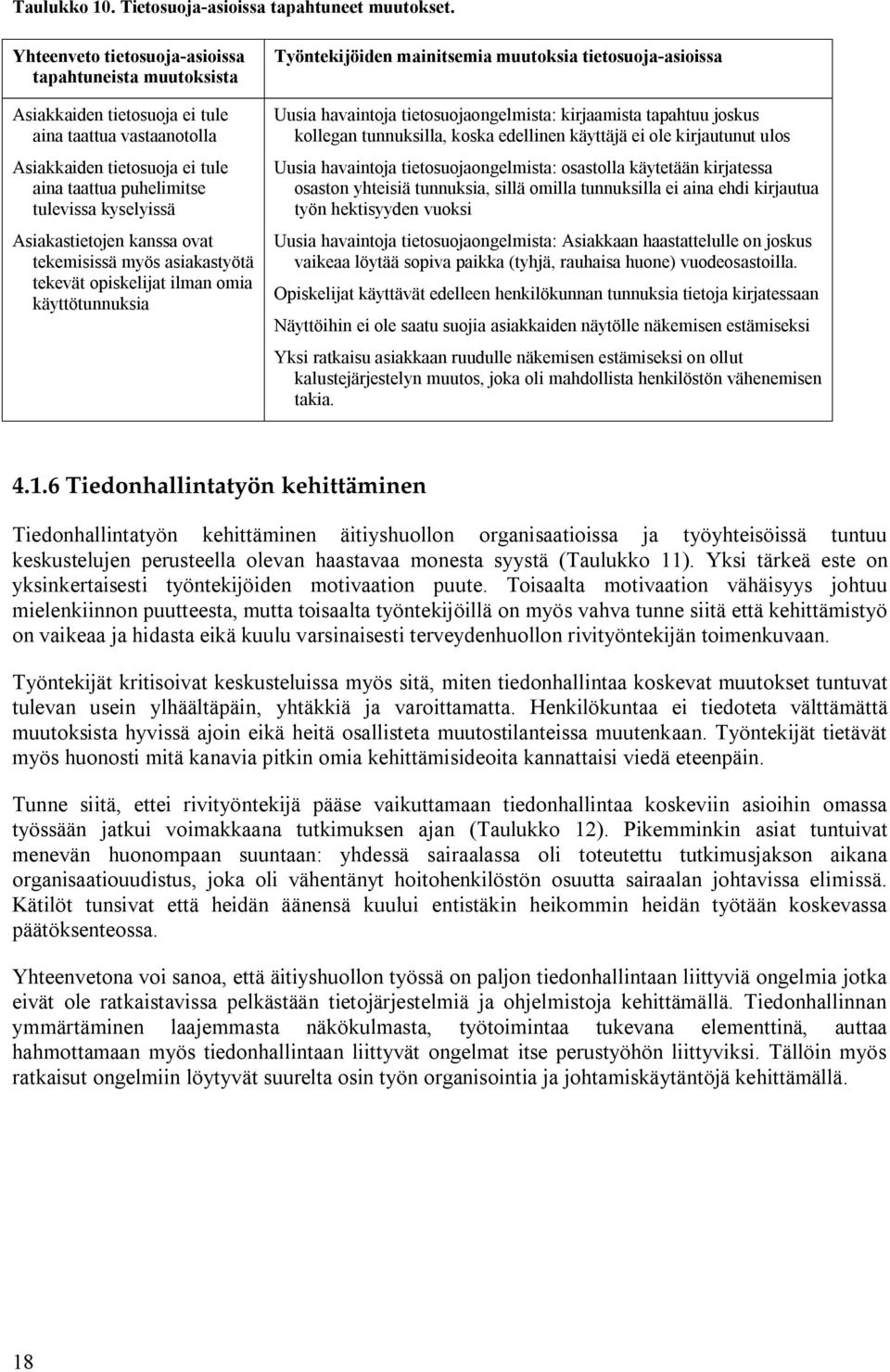 Asiakastietojen kanssa ovat tekemisissä myös asiakastyötä tekevät opiskelijat ilman omia käyttötunnuksia Työntekijöiden mainitsemia muutoksia tietosuoja asioissa Uusia havaintoja