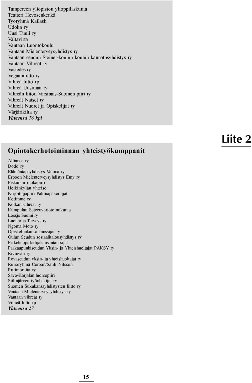 Värjärikilta ry Yhteensä 76 kpl Opintokerhotoiminnan yhteistyökumppanit Alliance ry Dodo ry Elämäntapayhdistys Valona ry Espoon Mielenterveysyhdistys Emy ry Fiskarsin ruokapiiri Heikinkylän yhteisö