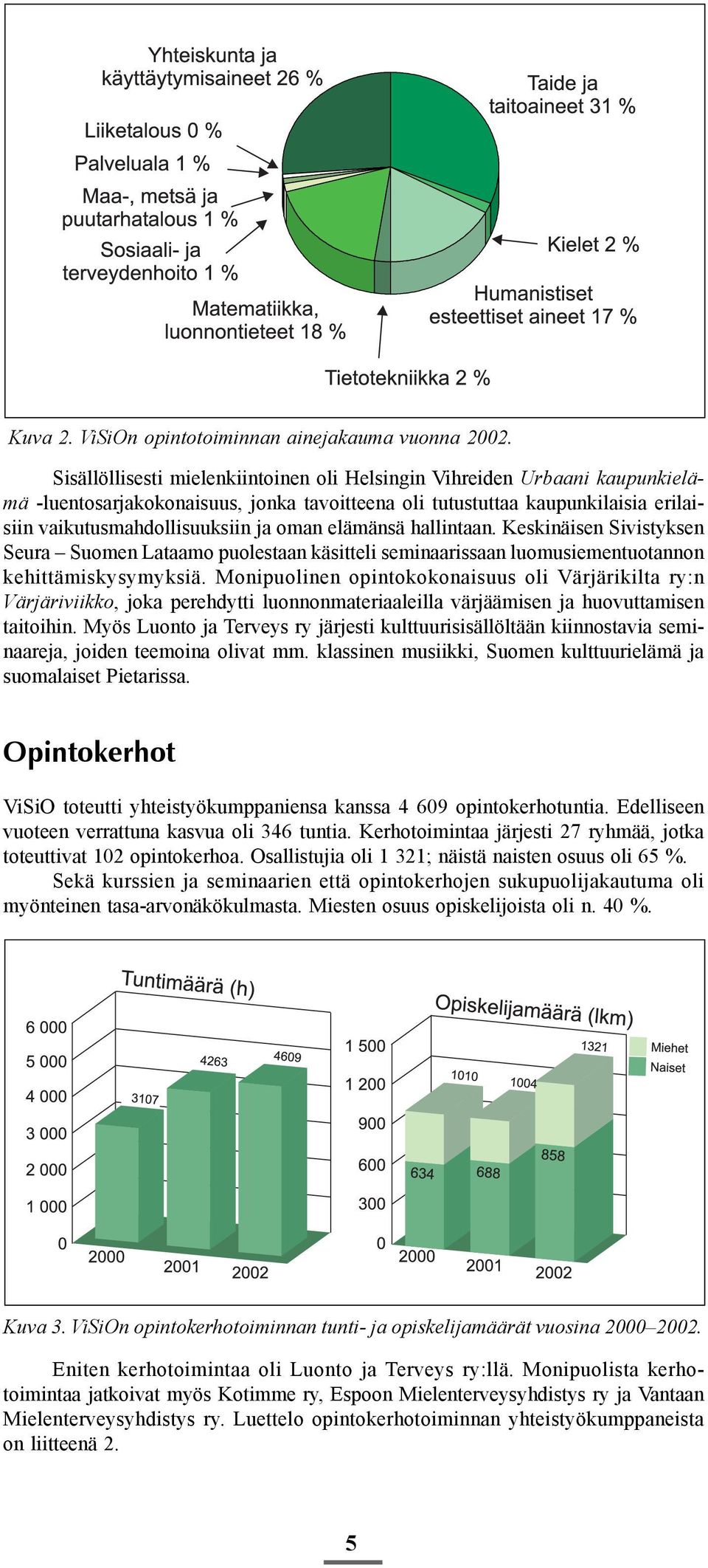 elämänsä hallintaan. Keskinäisen Sivistyksen Seura Suomen Lataamo puolestaan käsitteli seminaarissaan luomusiementuotannon kehittämiskysymyksiä.
