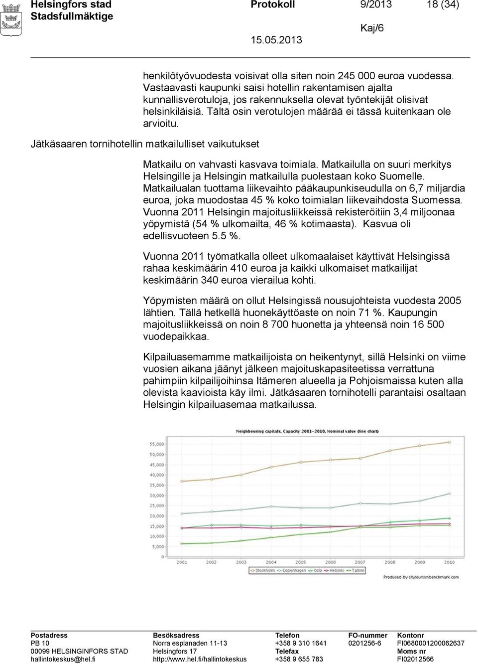 Tältä osin verotulojen määrää ei tässä kuitenkaan ole arvioitu. Jätkäsaaren tornihotellin matkailulliset vaikutukset Matkailu on vahvasti kasvava toimiala.