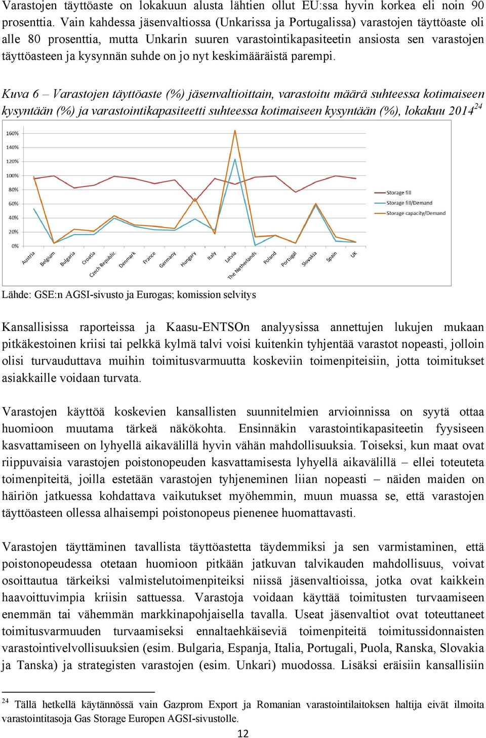 suhde on jo nyt keskimääräistä parempi.
