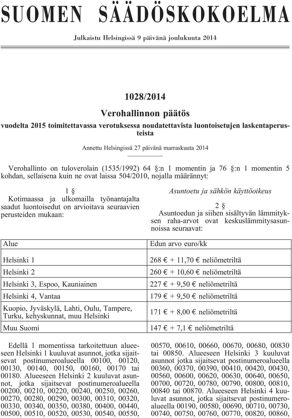 Kotimaassa ja ulkomailla työnantajalta saadut luontoisedut on arvioitava seuraavien perusteiden mukaan: Alue Helsinki 1 Helsinki 2 Helsinki 3, Espoo, Kauniainen Helsinki 4, Vantaa Kuopio, Jyväskylä,