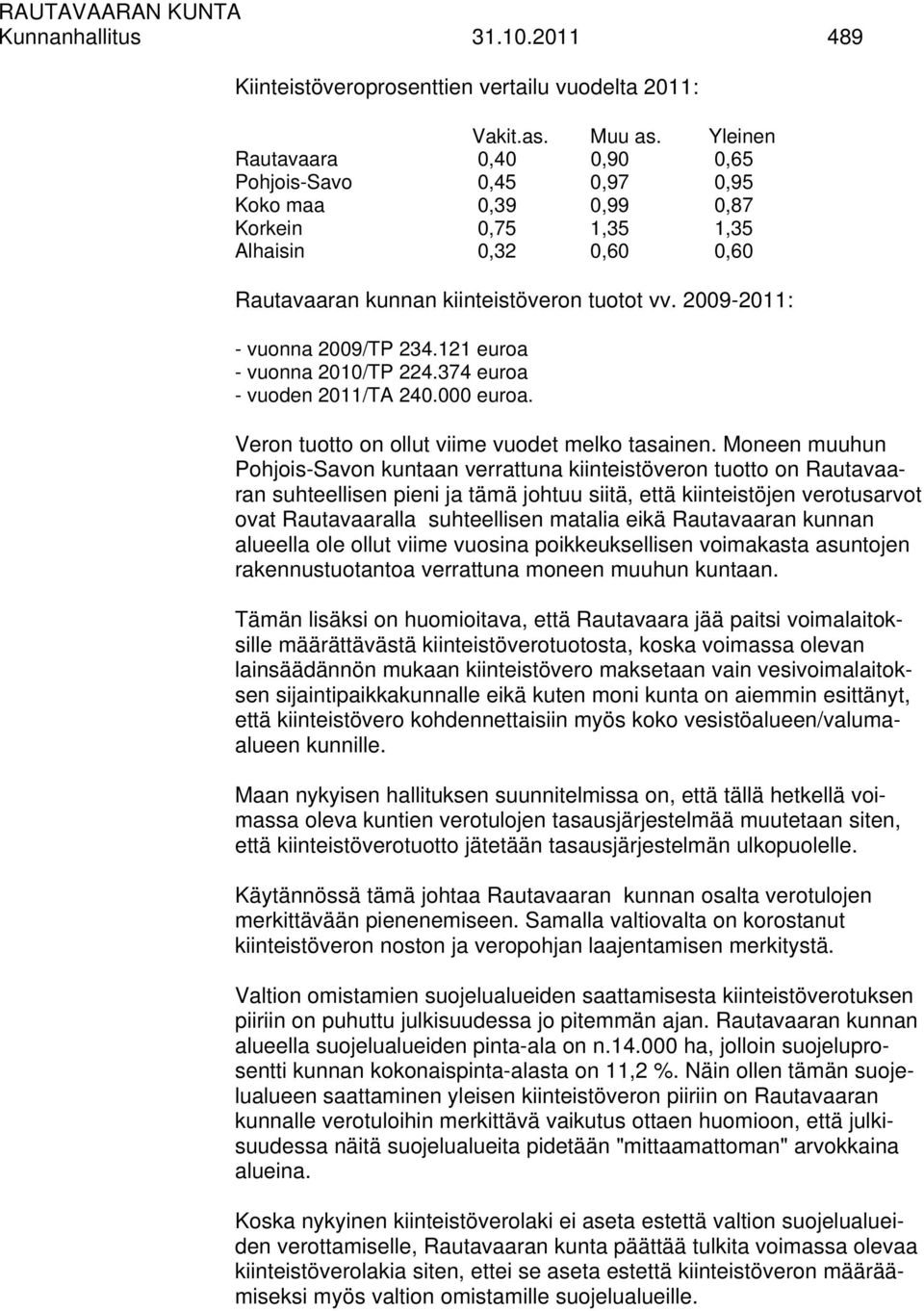 2009-2011: - vuonna 2009/TP 234.121 euroa - vuonna 2010/TP 224.374 euroa - vuoden 2011/TA 240.000 euroa. Veron tuotto on ollut viime vuodet melko tasainen.