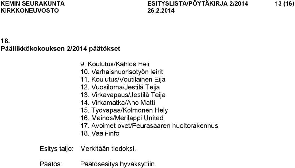 Vuosiloma/Jestilä Teija 13. Virkavapaus/Jestilä Teija 14. Virkamatka/Aho Matti 15. Työvapaa/Kolmonen Hely 16.