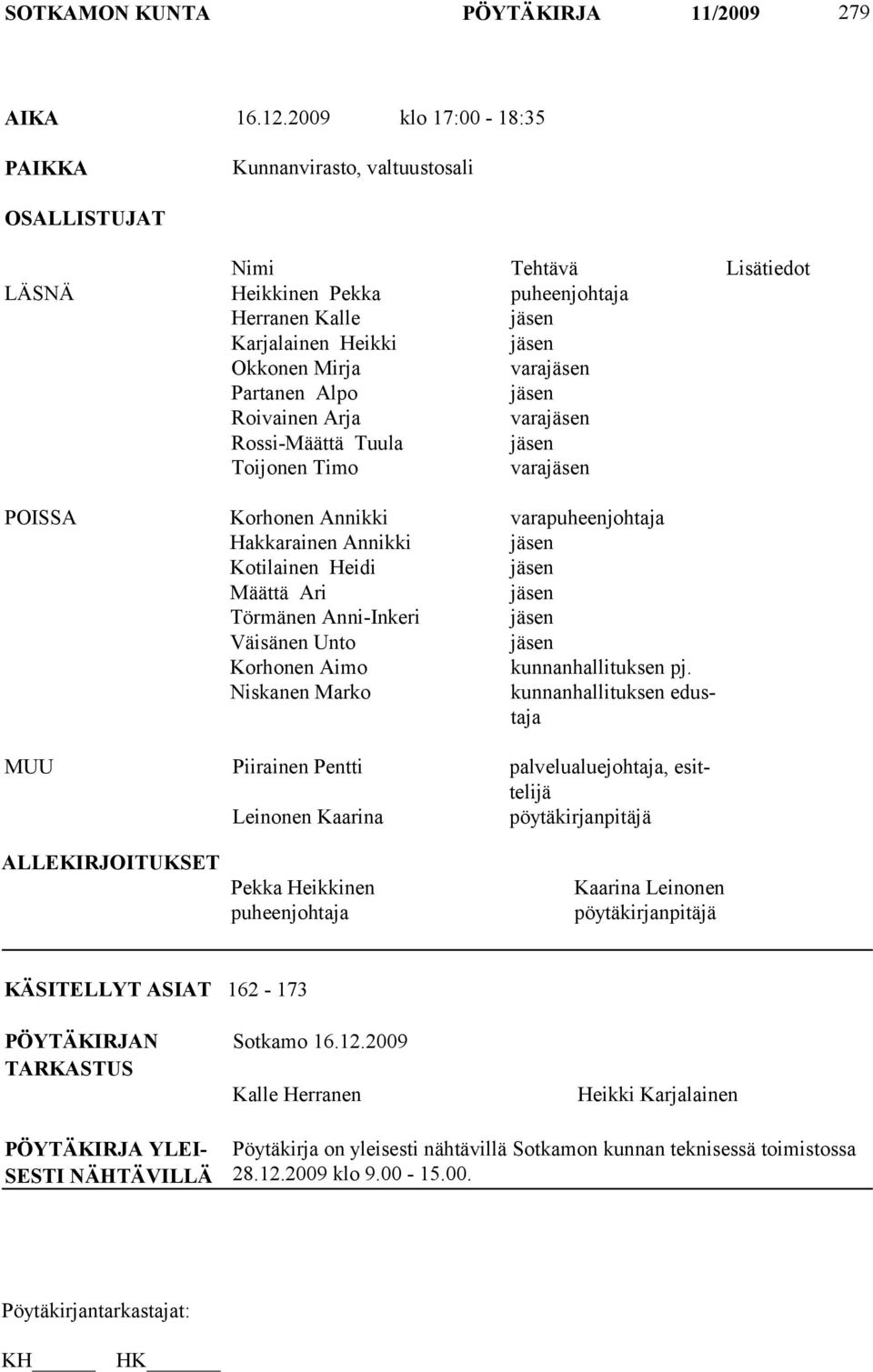 Partanen Alpo jäsen Roivainen Arja varajäsen Rossi-Määttä Tuula jäsen Toijonen Timo varajäsen POISSA Korhonen Annikki varapuheenjohtaja Hakkarainen Annikki jäsen Kotilainen Heidi jäsen Määttä Ari