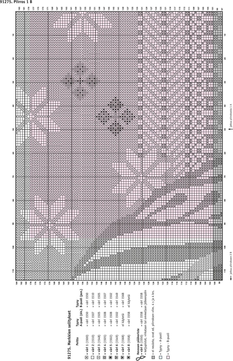 väri 5 (12) = väri 18 = väri 12 = väri 6 (1549) = väri 12 = väri 1549 = väri 9 (15) = väri 1558 = väri 1558 184 182 1 178 176 174 172 1 168 166 164 162