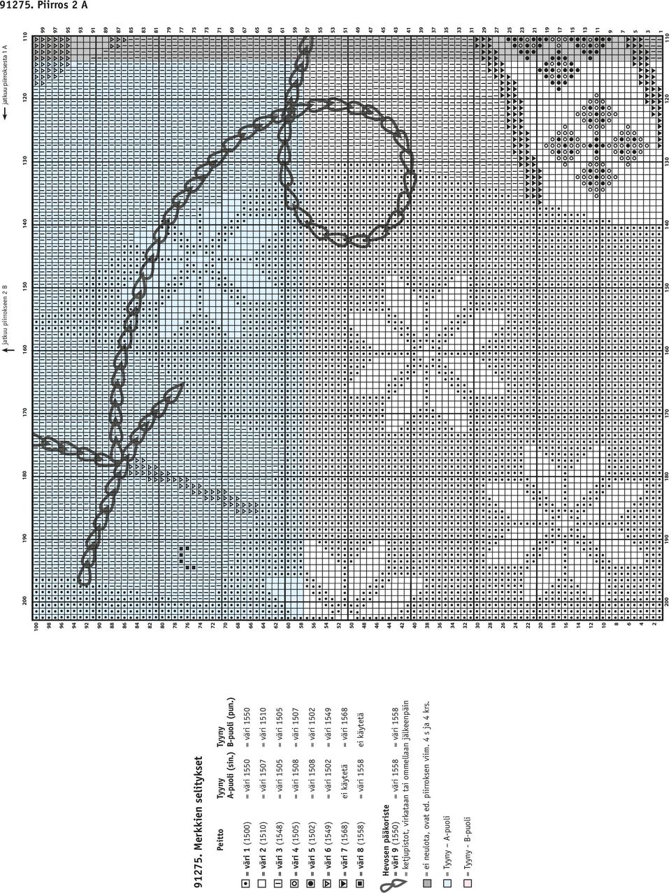 = väri 5 (12) = väri 18 = väri 12 = väri 6 (1549) = väri 12 = väri 1549 = väri 9 (15) = väri 1558 = väri 1558 96 94 92 88 86 84 82 78 76 74 72 68