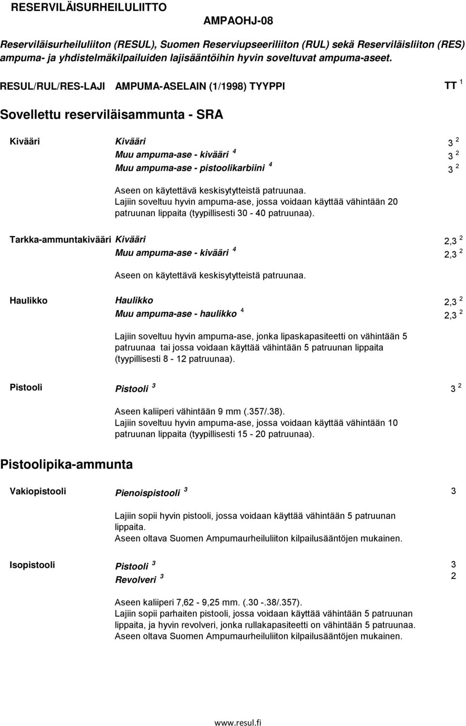 RESUL/RUL/RES-LAJI AMPUMA-ASELAIN (1/1998) TYYPPI TT 1 Sovellettu reserviläisammunta - SRA Muu ampuma-ase - kivääri 4 Muu ampuma-ase - pistoolikarbiini 4 Aseen on käytettävä keskisytytteistä