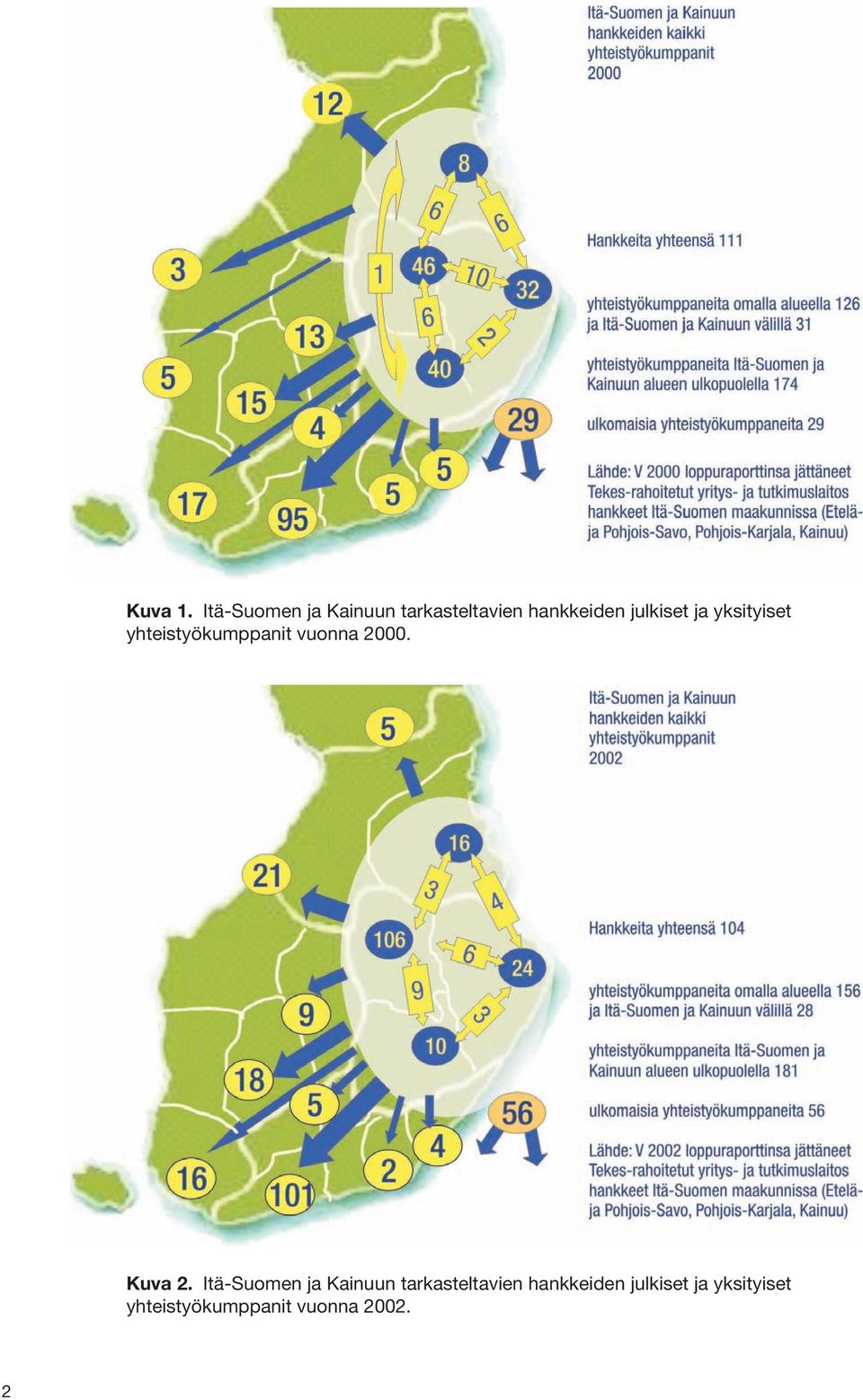 julkiset ja yksityiset yhteistyökumppanit vuonna 2000.