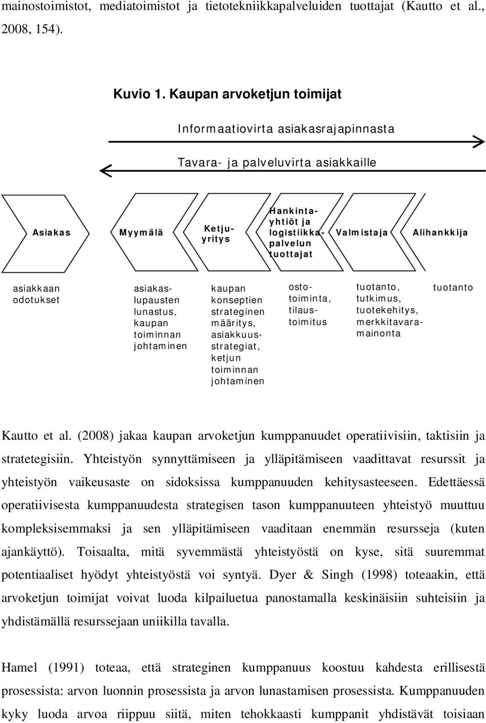 asiakkaan odotukset asiakaslupausten lunastus, kaupan toiminnan johtaminen kaupan konseptien strateginen määritys, asiakkuusstrategiat, ketjun toiminnan johtaminen ostotoiminta, tilaustoimitus