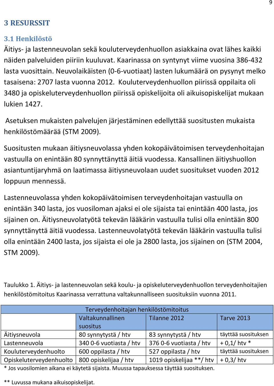 Kouluterveydenhuollon piirissä oppilaita oli 3480 ja opiskeluterveydenhuollon piirissä opiskelijoita oli aikuisopiskelijat mukaan lukien 1427.