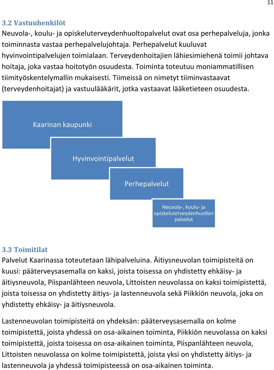 Toiminta toteutuu moniammatillisen tiimityöskentelymallin mukaisesti. Tiimeissä on nimetyt tiiminvastaavat (terveydenhoitajat) ja vastuulääkärit, jotka vastaavat lääketieteen osuudesta.