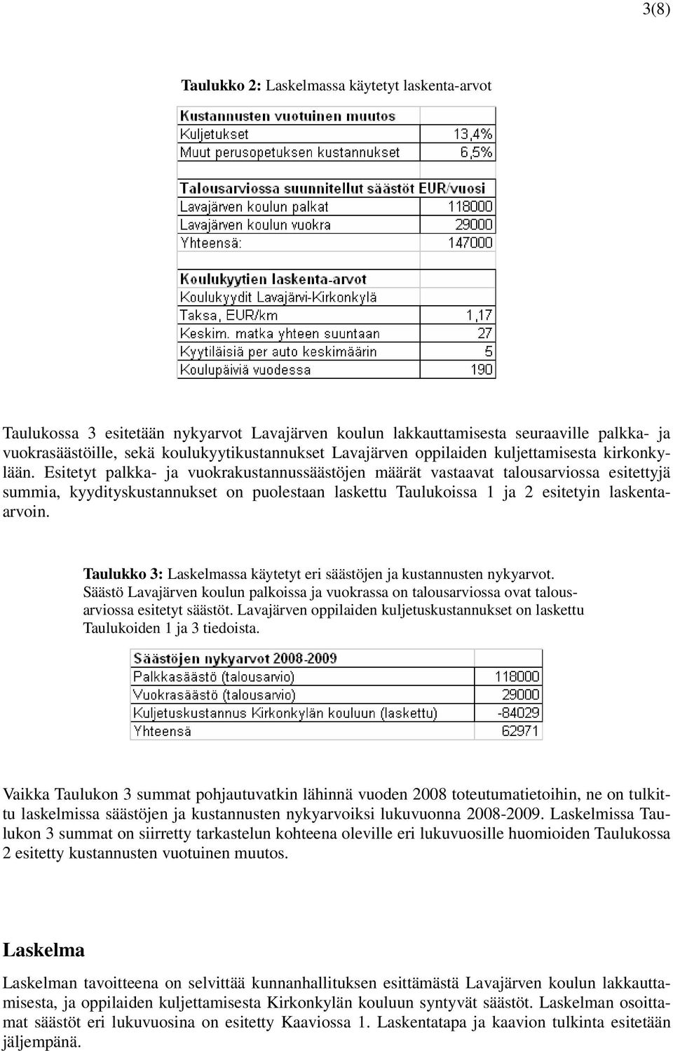 Esitetyt palkka- ja vuokrakustannussäästöjen määrät vastaavat talousarviossa esitettyjä summia, kyydityskustannukset on puolestaan laskettu Taulukoissa 1 ja 2 esitetyin laskentaarvoin.