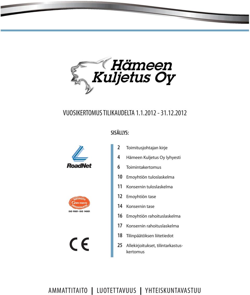 2012 SISÄLLYS: 2 Toimitusjohtajan kirje 4 Hämeen Kuljetus Oy lyhyesti 6 Toimintakertomus 10