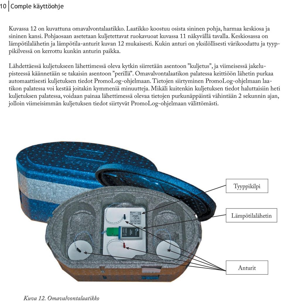 Kukin anturi on yksilöllisesti värikoodattu ja tyyppikilvessä on kerrottu kunkin anturin paikka.