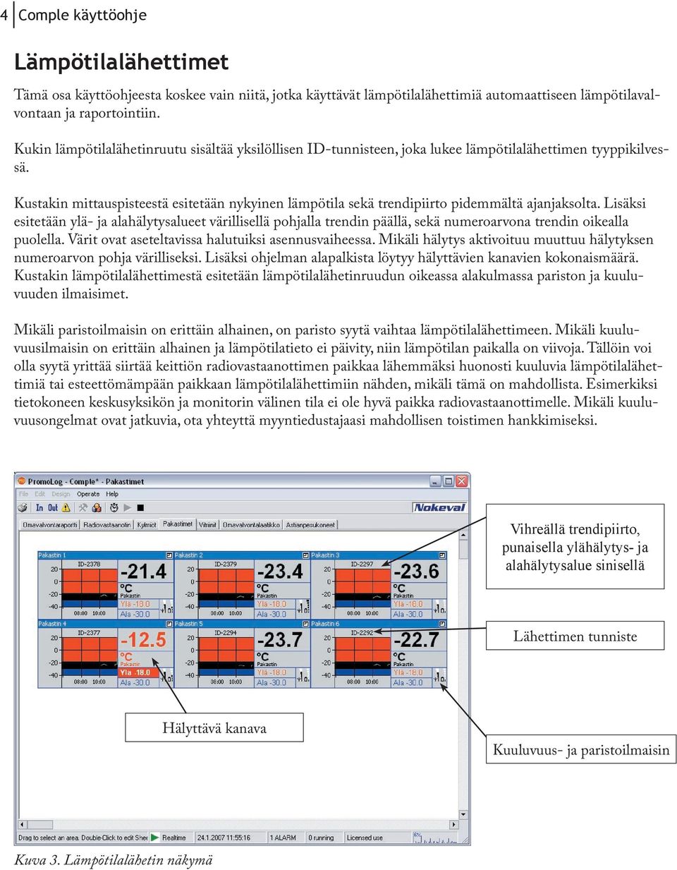 Kustakin mittauspisteestä esitetään nykyinen lämpötila sekä trendipiirto pidemmältä ajanjaksolta.