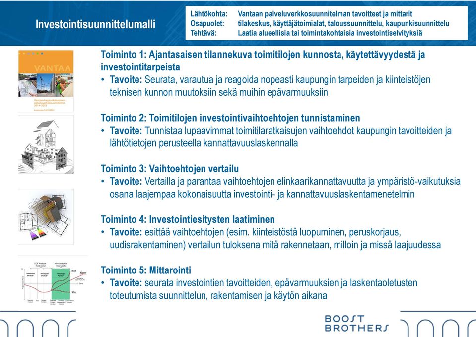 nopeasti kaupungin tarpeiden ja kiinteistöjen teknisen kunnon muutoksiin sekä muihin epävarmuuksiin Toiminto 2: Toimitilojen investointivaihtoehtojen tunnistaminen Tavoite: Tunnistaa lupaavimmat