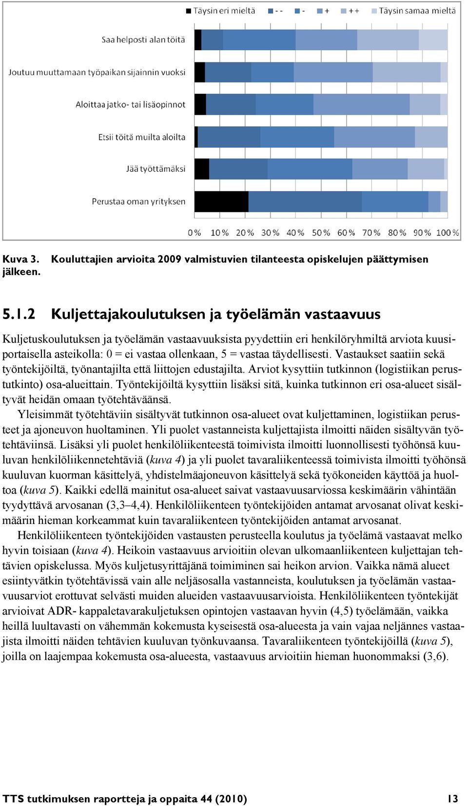 vastaa täydellisesti. Vastaukset saatiin sekä työntekijöiltä, työnantajilta että liittojen edustajilta. Arviot kysyttiin tutkinnon (logistiikan perustutkinto) osa-alueittain.