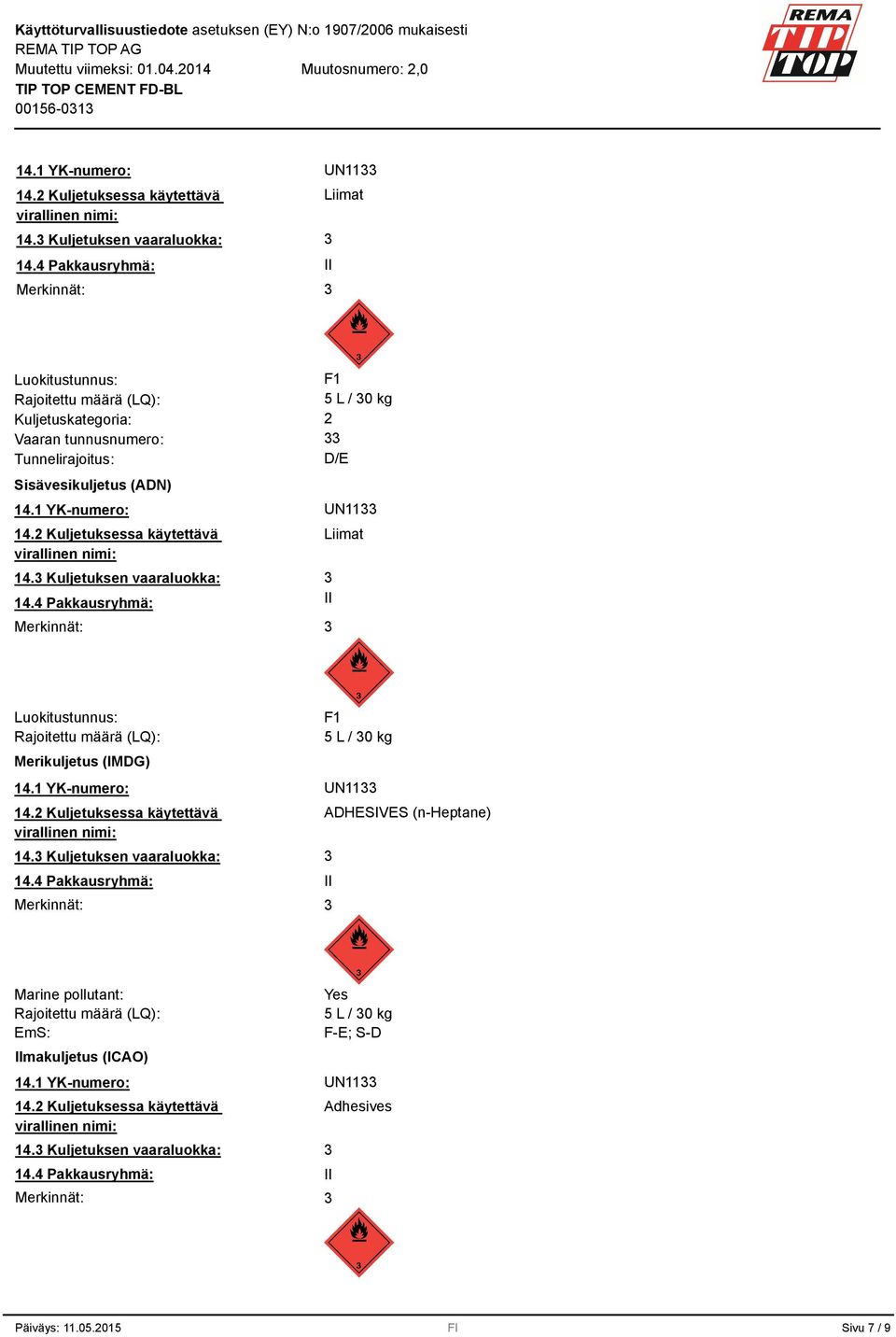 Merkinnät: Liimat Luokitustunnus: Rajoitettu määrä (LQ): Merikuljetus (IMDG) F1 5 L / 0 kg 4 Pakkausryhmä: Merkinnät: ADHESIVES (n-heptane) II Marine pollutant: Rajoitettu määrä (LQ): EmS: