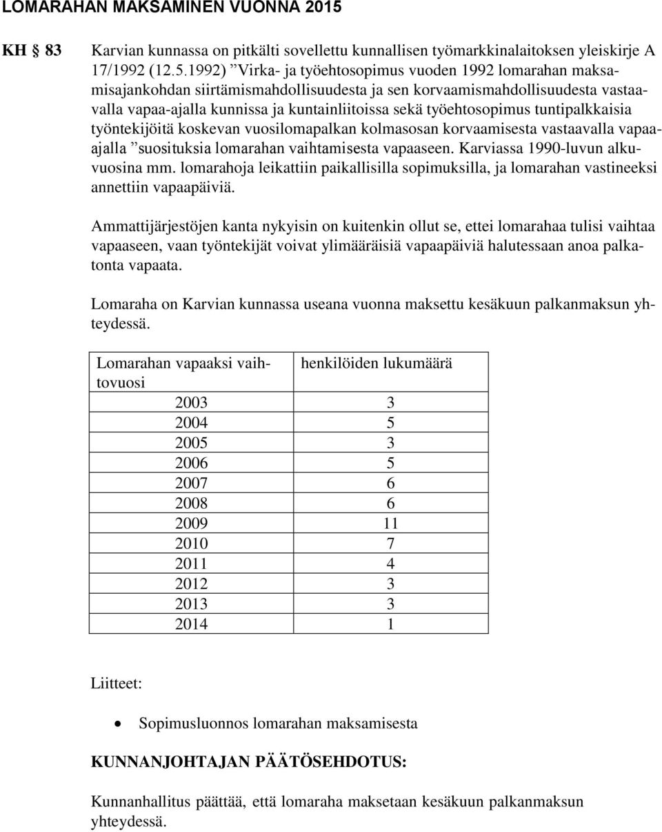 1992) Virka- ja työehtosopimus vuoden 1992 lomarahan maksamisajankohdan siirtämismahdollisuudesta ja sen korvaamismahdollisuudesta vastaavalla vapaa-ajalla kunnissa ja kuntainliitoissa sekä