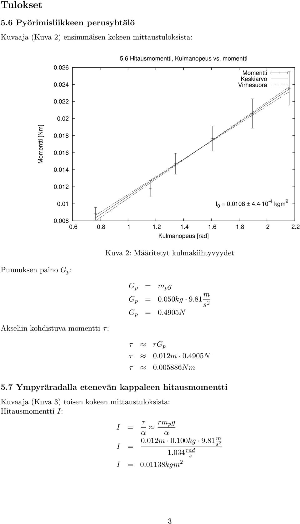 050kg 9.81 m s G p = 0.4905N Akseliin kohdistuva momentti τ: τ rg p τ 0.01m 0.4905N τ 0.005886N m 5.