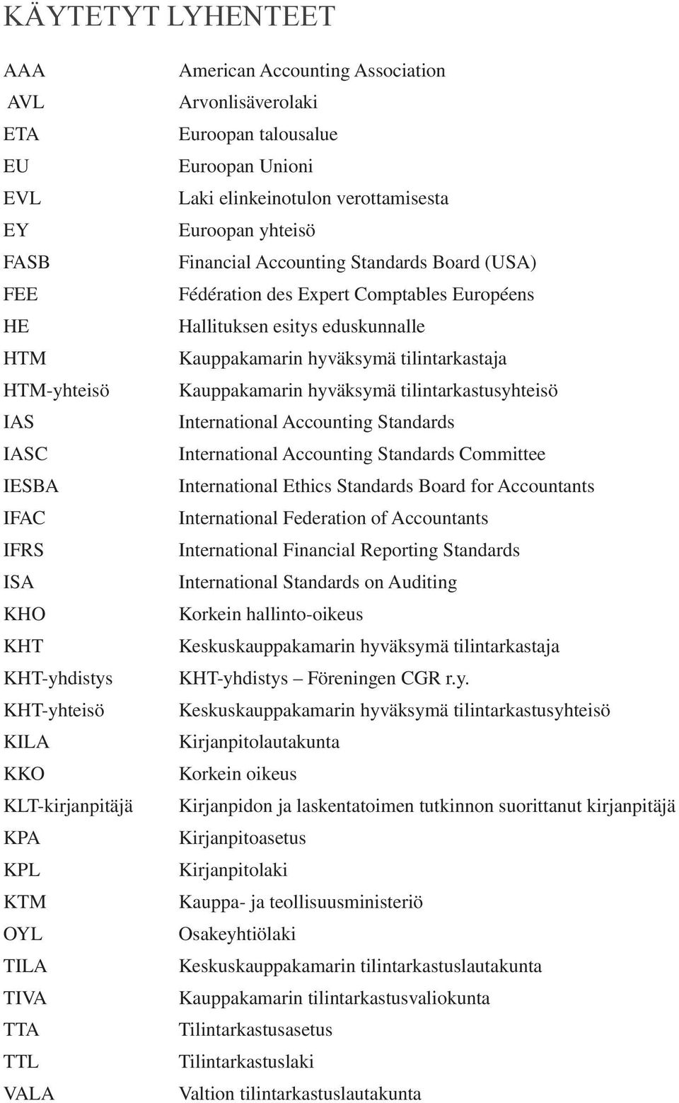 Expert Comptables Européens Hallituksen esitys eduskunnalle Kauppakamarin hyväksymä tilintarkastaja Kauppakamarin hyväksymä tilintarkastusyhteisö International Accounting Standards International