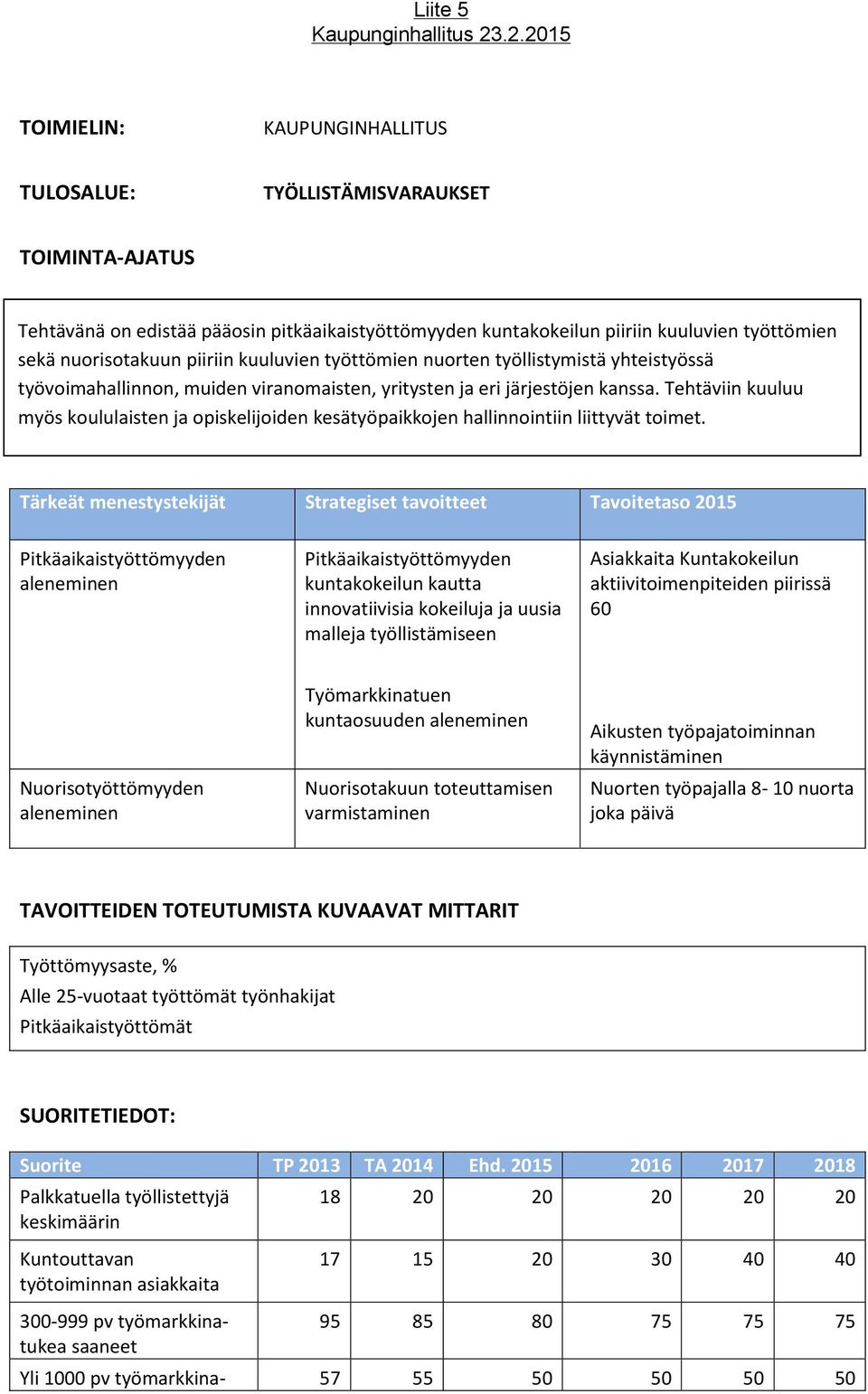 Tehtäviin kuuluu myös koululaisten ja opiskelijoiden kesätyöpaikkojen hallinnointiin liittyvät toimet.