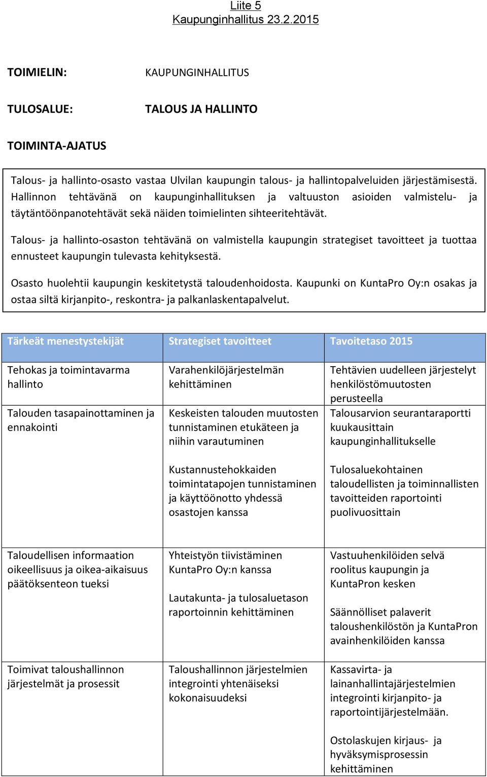 Talous- ja hallinto-osaston tehtävänä on valmistella kaupungin strategiset tavoitteet ja tuottaa ennusteet kaupungin tulevasta kehityksestä. Osasto huolehtii kaupungin keskitetystä taloudenhoidosta.