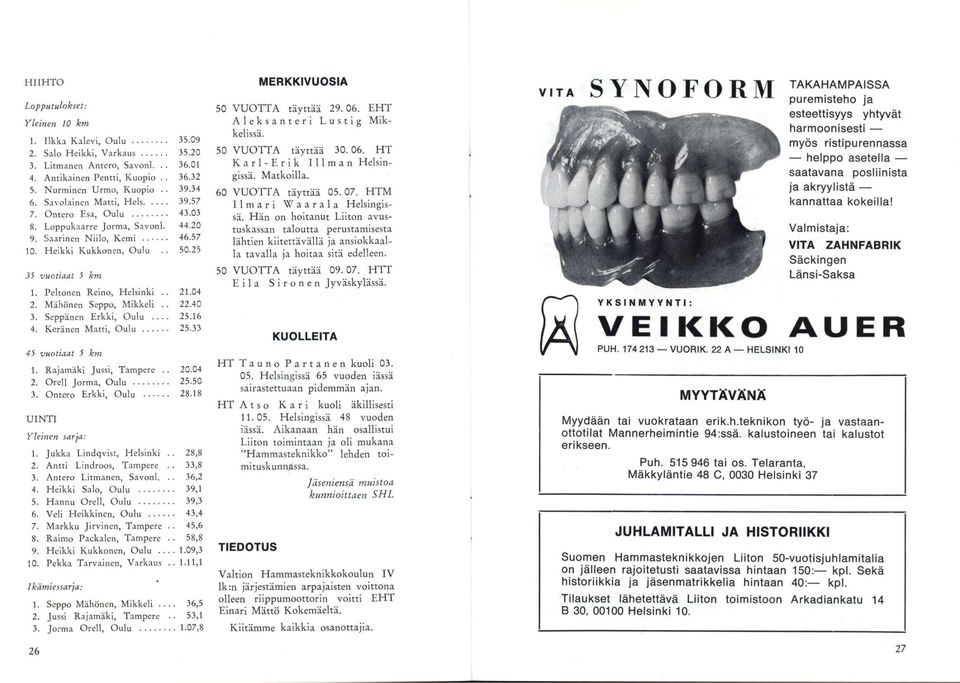 . 21.04 2. Mähönen Seppo, Mikkeli.. 22.40 3. Seppänen Erkki, Ouiu... 25.16 4. Keränen Matti, Ouiu 25.33 43 vuotiaat 3 km 1. Rajamäki Jussi, Tampere.. 20.04 2. Orell Jorma, Oulu 25.50 3.