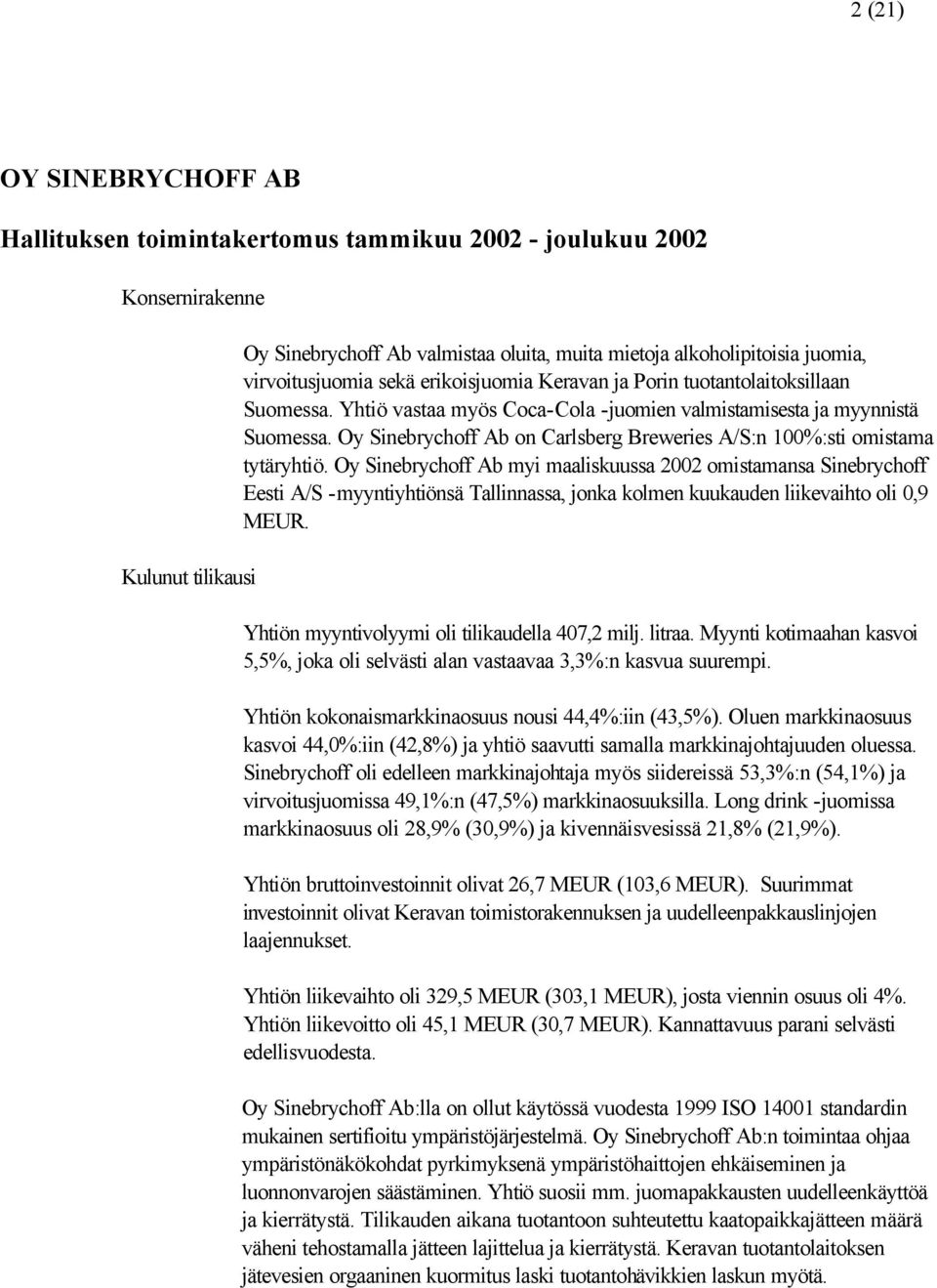 Oy Sinebrychoff Ab on Carlsberg Breweries A/S:n 100%:sti omistama tytäryhtiö.