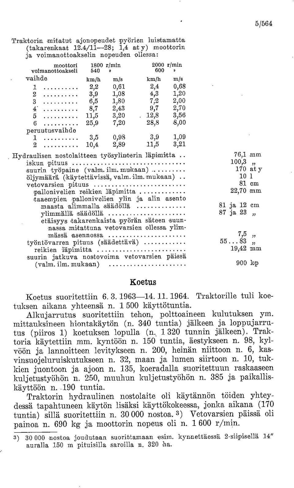 1,80 7;2 2,00 4' 8,7 2,43 9,7 2,70 5 11,5 3,20 12,8 3,56 6 25,9 7,20 28,8 8,00 peruutusvaihde 1 3,5 0,98 3,9 1,09 2 10,4 2,89 11,5 3,21. Hydraulisen nostolaitteen työ.