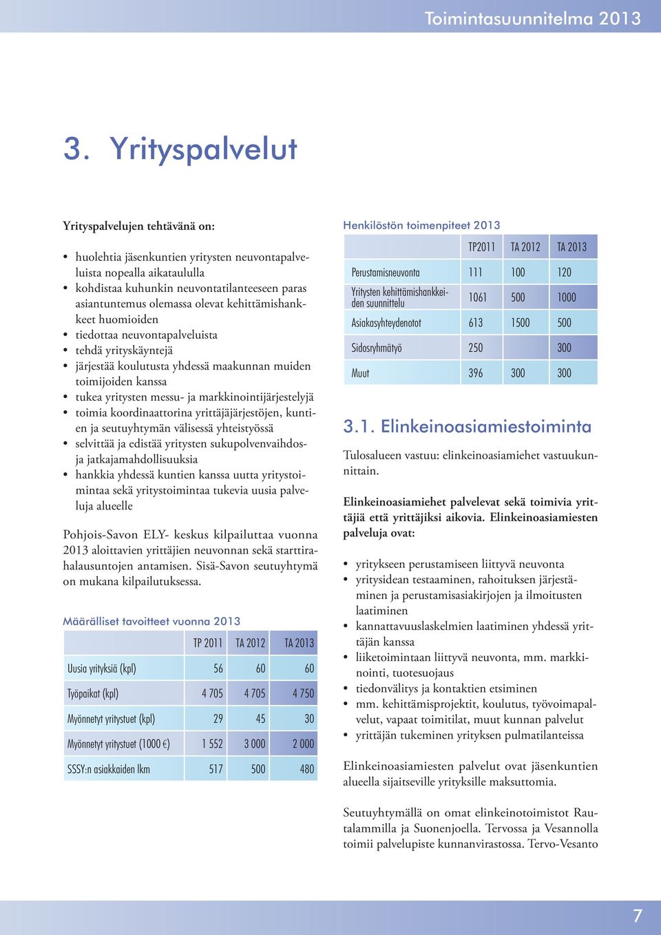 kehittämishankkeet huomioiden tiedottaa neuvontapalveluista tehdä yrityskäyntejä järjestää koulutusta yhdessä maakunnan muiden toimijoiden kanssa tukea yritysten messu- ja markkinointijärjestelyjä