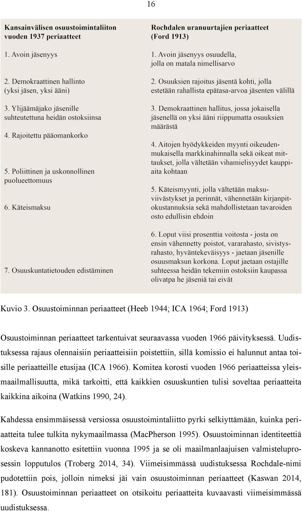 Komitea korosti vuoden 1966 periaatteissa yleismaailmallisuutta, mikä tarkoitti, että kaikkien osuuskuntien tulisi soveltaa periaatteita kaikkina aikoina (Watkins 1990, 24).