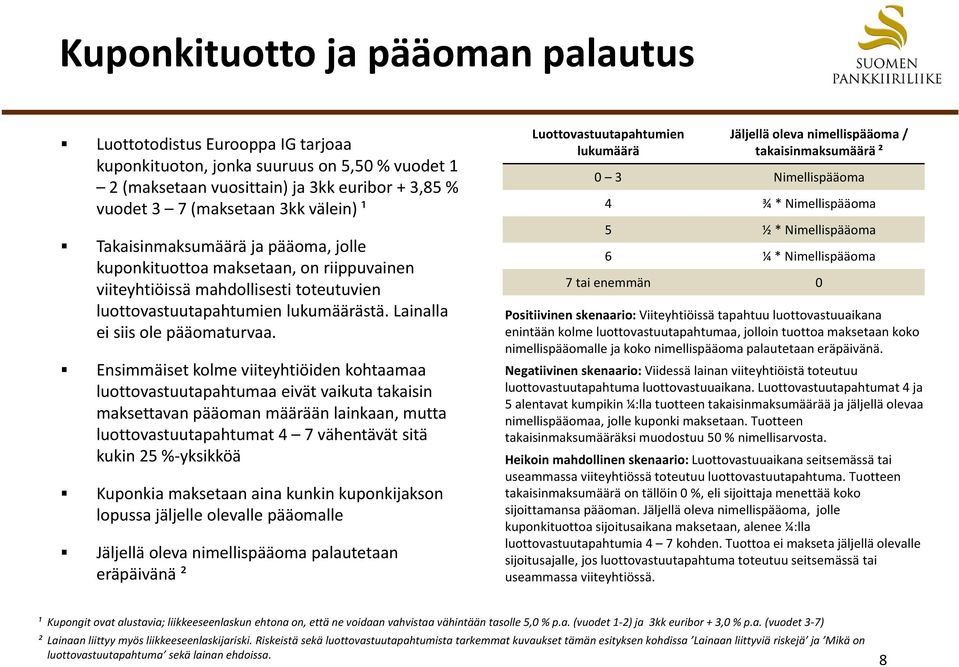 Ensimmäiset kolme viiteyhtiöiden kohtaamaa luottovastuutapahtumaa eivät vaikuta takaisin maksettavan pääoman määrään lainkaan, mutta luottovastuutapahtumat 4 7 vähentävät sitä kukin 25 % yksikköä