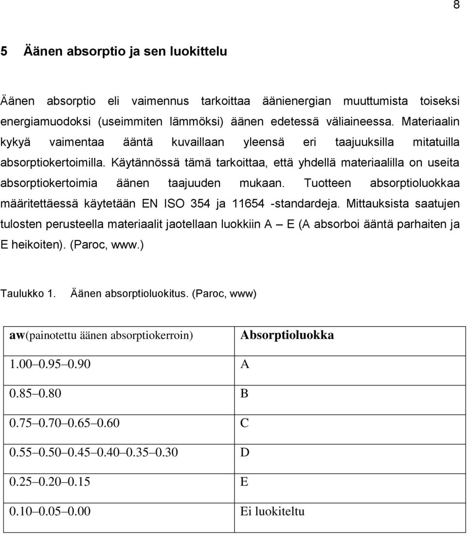 Käytännössä tämä tarkoittaa, että yhdellä materiaalilla on useita absorptiokertoimia äänen taajuuden mukaan. Tuotteen absorptioluokkaa määritettäessä käytetään EN ISO 354 ja 11654 -standardeja.