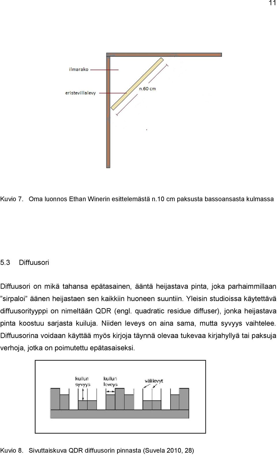 Yleisin studioissa käytettävä diffuusorityyppi on nimeltään QDR (engl. quadratic residue diffuser), jonka heijastava pinta koostuu sarjasta kuiluja.