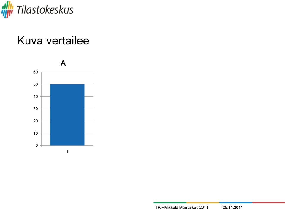 1 TP/HMikkelä