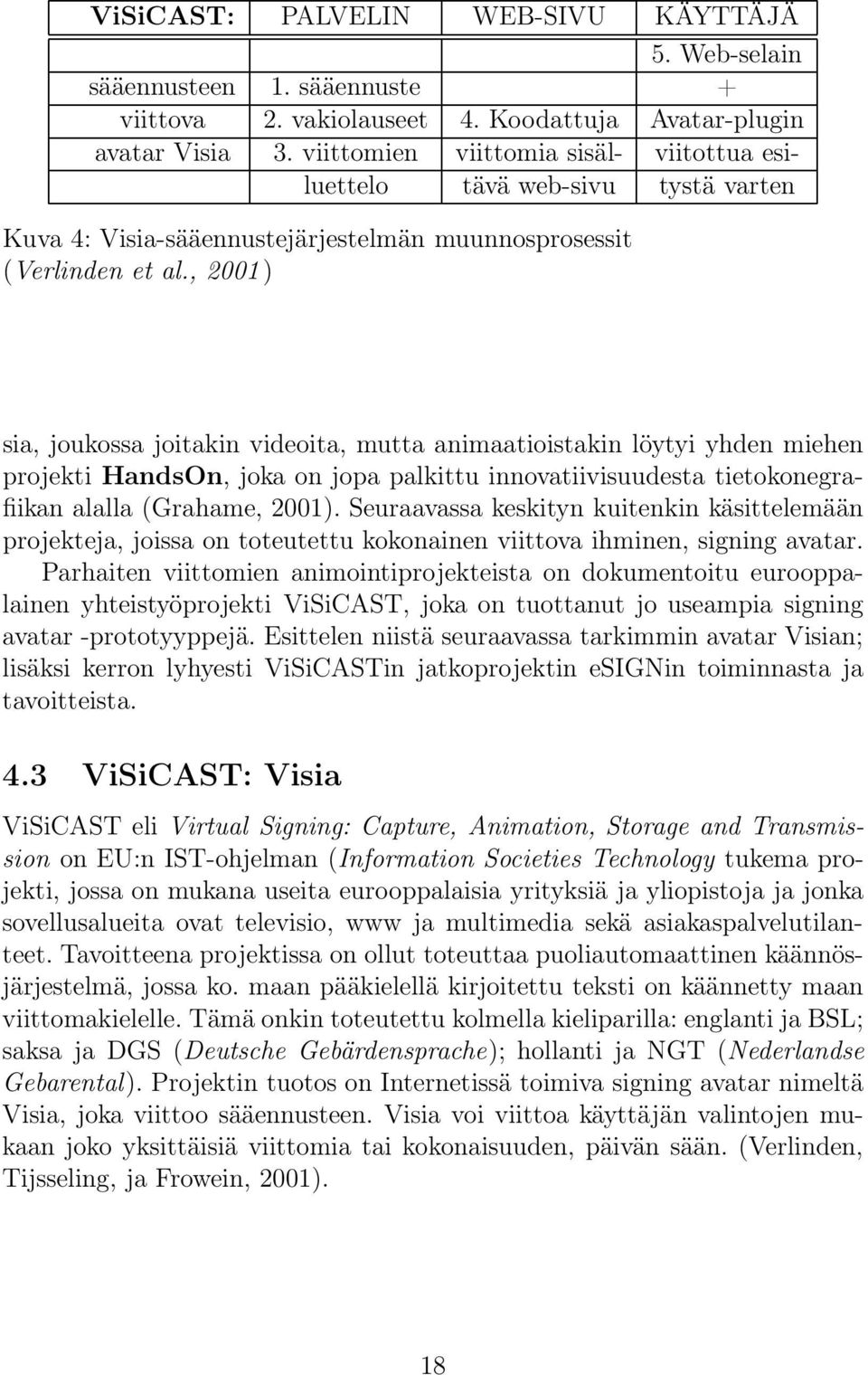 , 2001) sia, joukossa joitakin videoita, mutta animaatioistakin löytyi yhden miehen projekti HandsOn, joka on jopa palkittu innovatiivisuudesta tietokonegrafiikan alalla (Grahame, 2001).