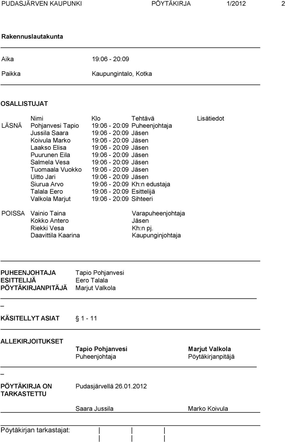 Jari 19:06-20:09 Jäsen Siurua Arvo 19:06-20:09 Kh:n edustaja Talala Eero 19:06-20:09 Esittelijä Valkola Marjut 19:06-20:09 Sihteeri POISSA Vainio Taina Varapuheenjohtaja Kokko Antero Jäsen Riekki