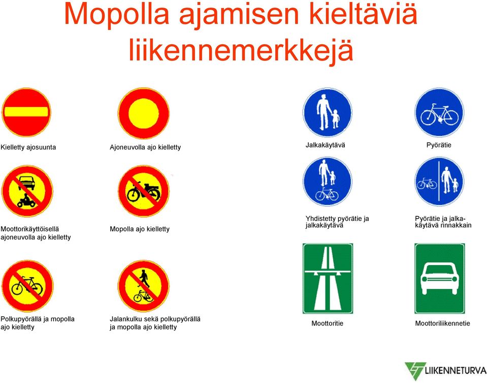 Pyörätie ja jalka- käytävä rinnakkain Yhdistetty pyörätie ja jalkakäytävä Polkupyörällä ja